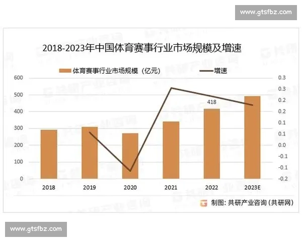 以主客场制为核心推动赛事公平竞争与商业价值提升路径研究分析