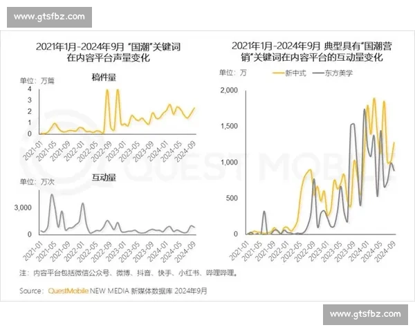 基于多维数据分析的行业综合实力排名新格局与发展趋势洞察前瞻