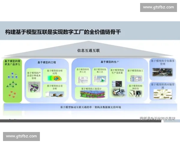 以行业领先地位为核心驱动高质量创新发展的新格局全面引领未来竞争优势