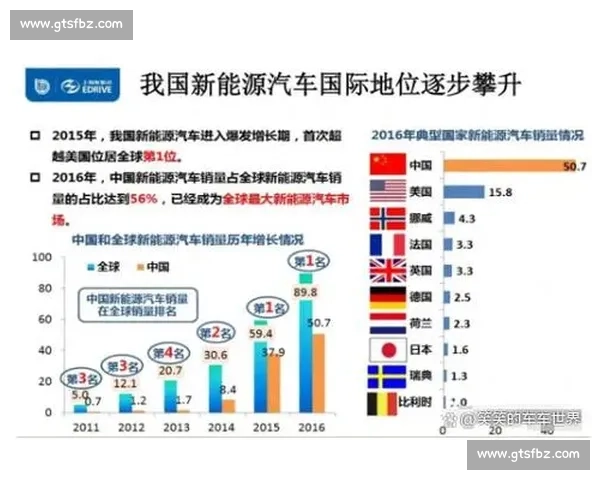 把握产业升级与技术融合驱动下的未来行业发展趋势新格局与新机遇