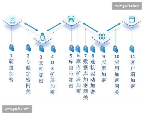 抛投得分技术的运用与提升策略研究：从基础到实战的全面解析