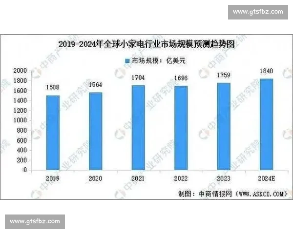 积分制度驱动下的消费体验升级与市场发展新趋势分析